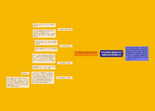 中考英语听力题常见30个情景对话及常用语汇总
