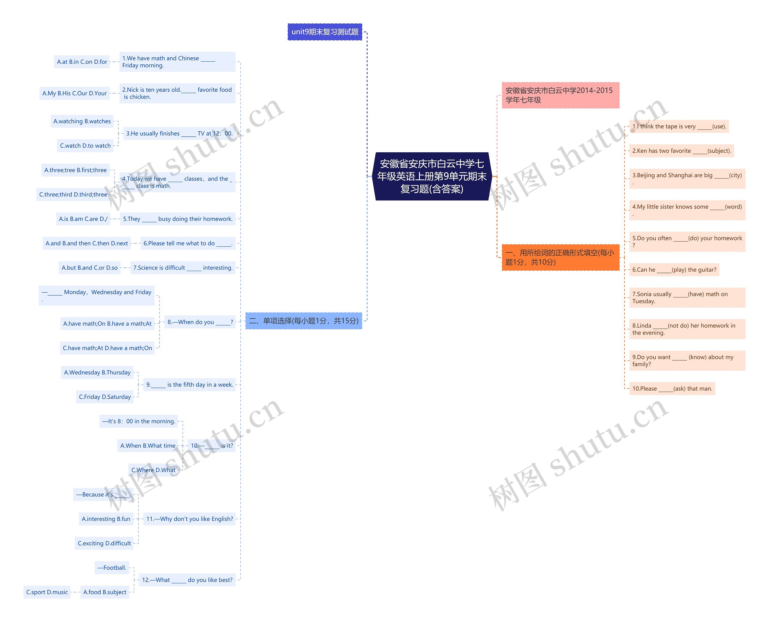 安徽省安庆市白云中学七年级英语上册第9单元期末复习题(含答案)思维导图