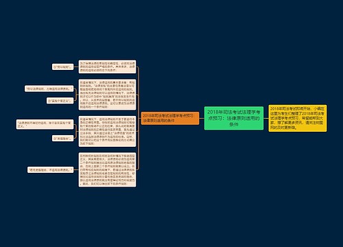 2018年司法考试法理学考点预习：法律原则适用的条件