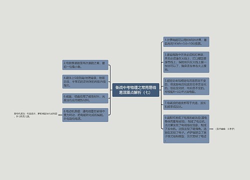 备战中考物理之常用易错易混重点解析（七）