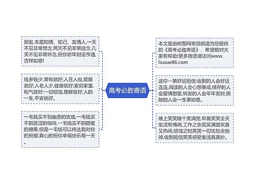 高考必胜寄语