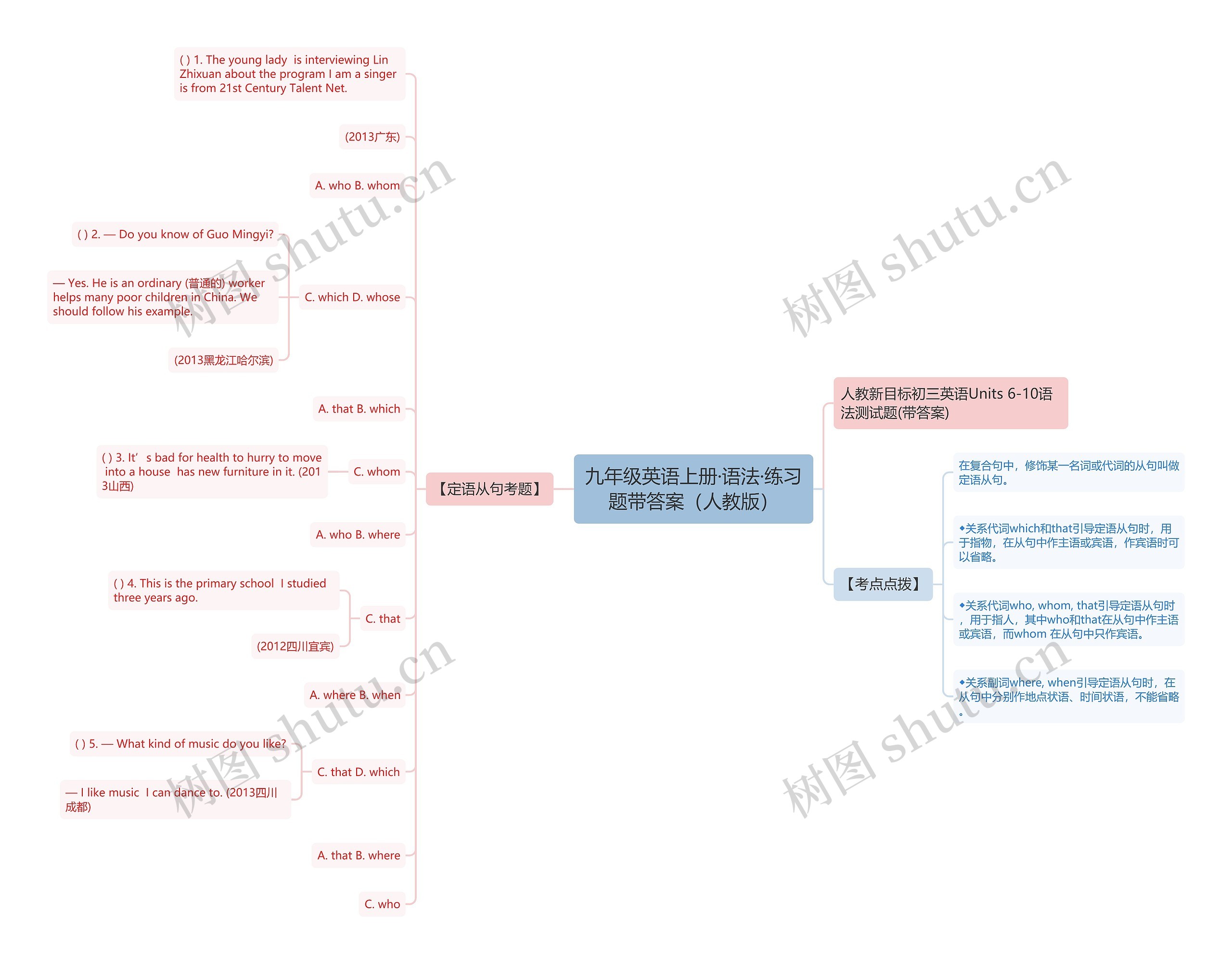 九年级英语上册·语法·练习题带答案（人教版）