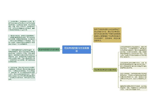 司法考试的复习方法有哪些