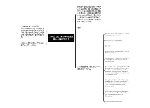 2019广东广州中考英语试题作文题目及范文