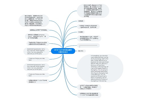 2019广东中考英语试题作文题目及范文