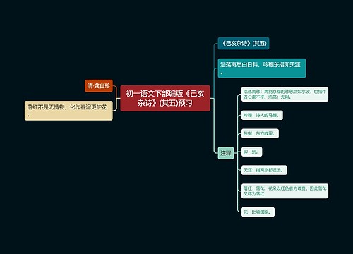 初一语文下部编版《己亥杂诗》(其五)预习