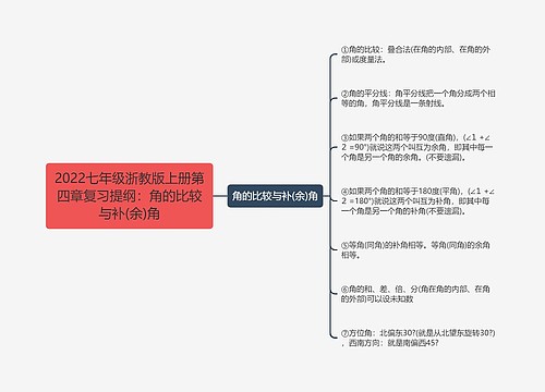 2022七年级浙教版上册第四章复习提纲：角的比较与补(余)角