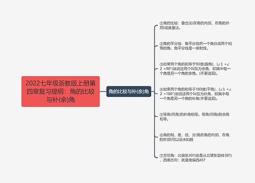 2022七年级浙教版上册第四章复习提纲：角的比较与补(余)角