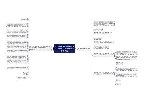 2016孝感中考英语作文题目及范文：开展敬老院志愿者活动