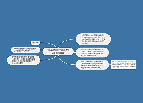 2017司法考试二卷考点知识：特别自首