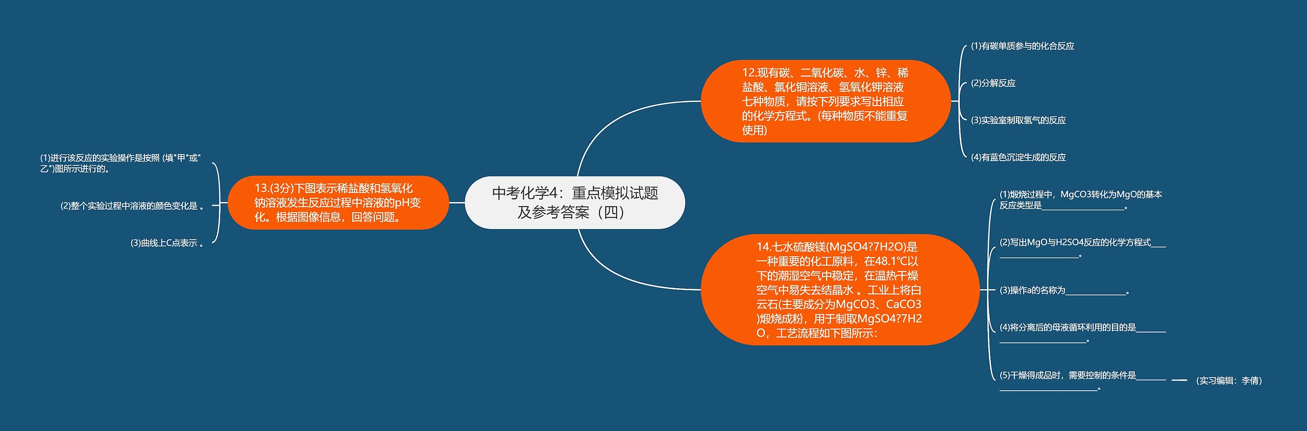 中考化学4：重点模拟试题及参考答案（四）思维导图