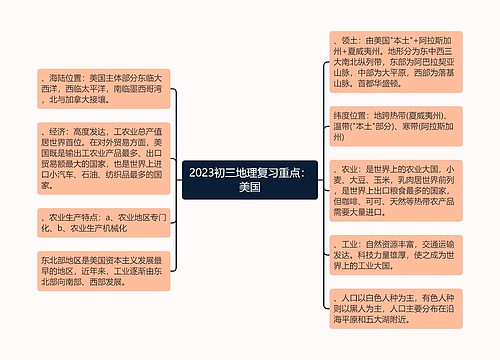 2023初三地理复习重点：美国