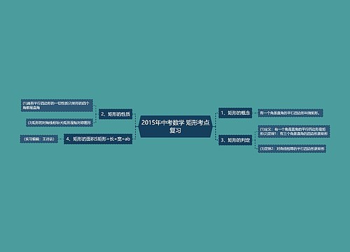 2015年中考数学 矩形考点复习 2015年中考数学 矩形考点复习