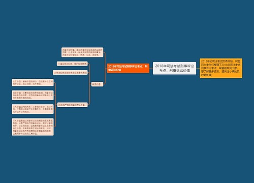 2018年司法考试刑事诉讼考点：刑事诉讼价值