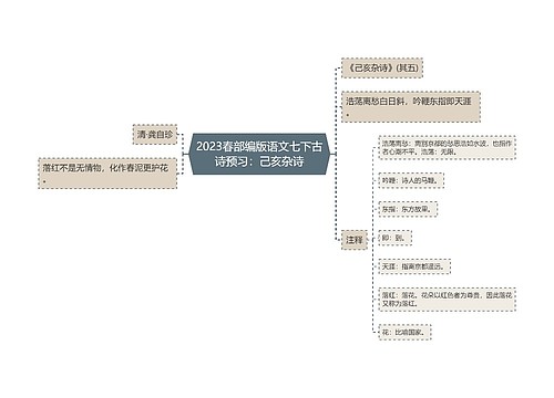 2023春部编版语文七下古诗预习：己亥杂诗