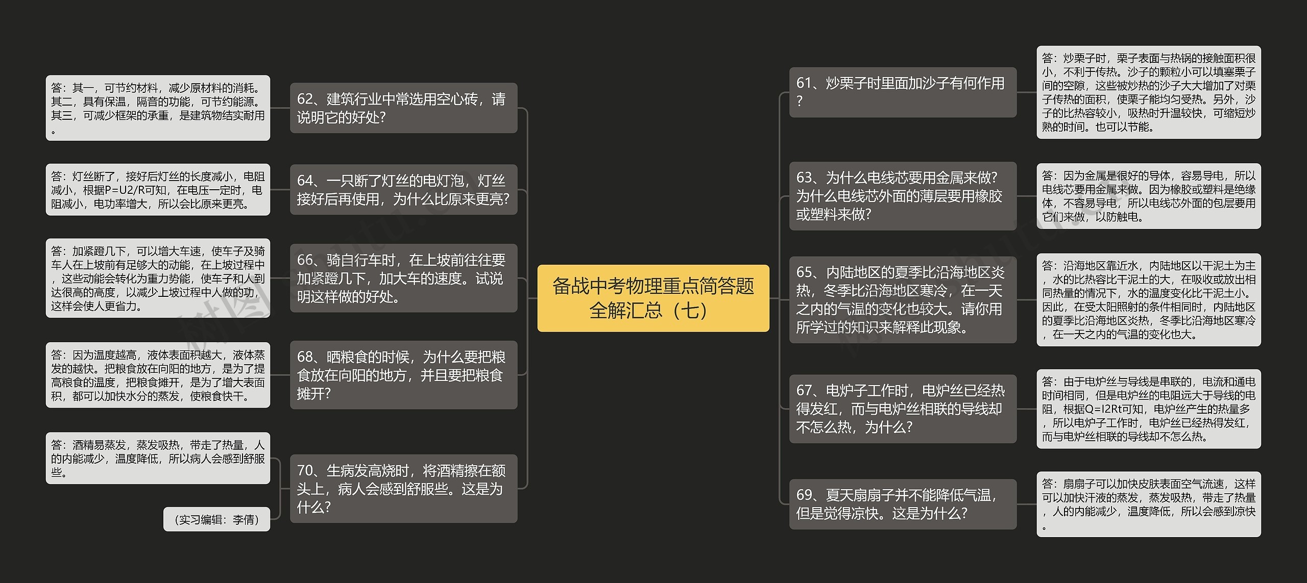 备战中考物理重点简答题全解汇总（七）