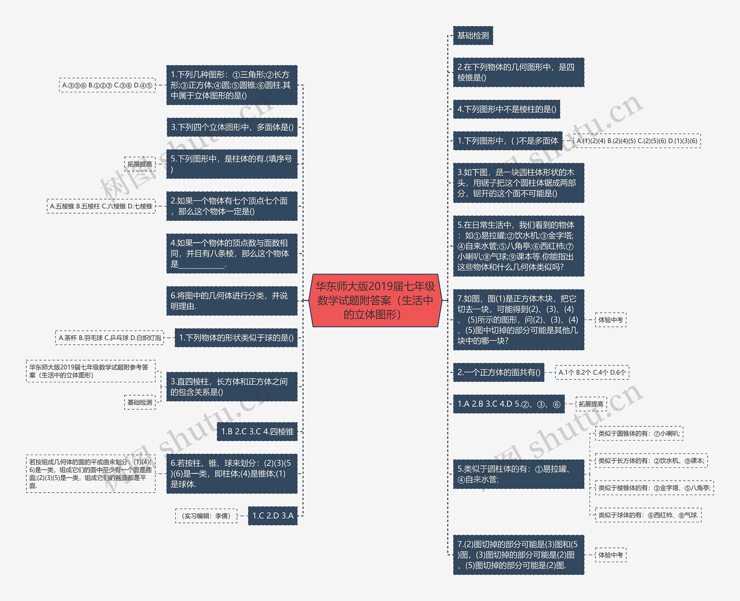 华东师大版2019届七年级数学试题附答案（生活中的立体图形）思维导图