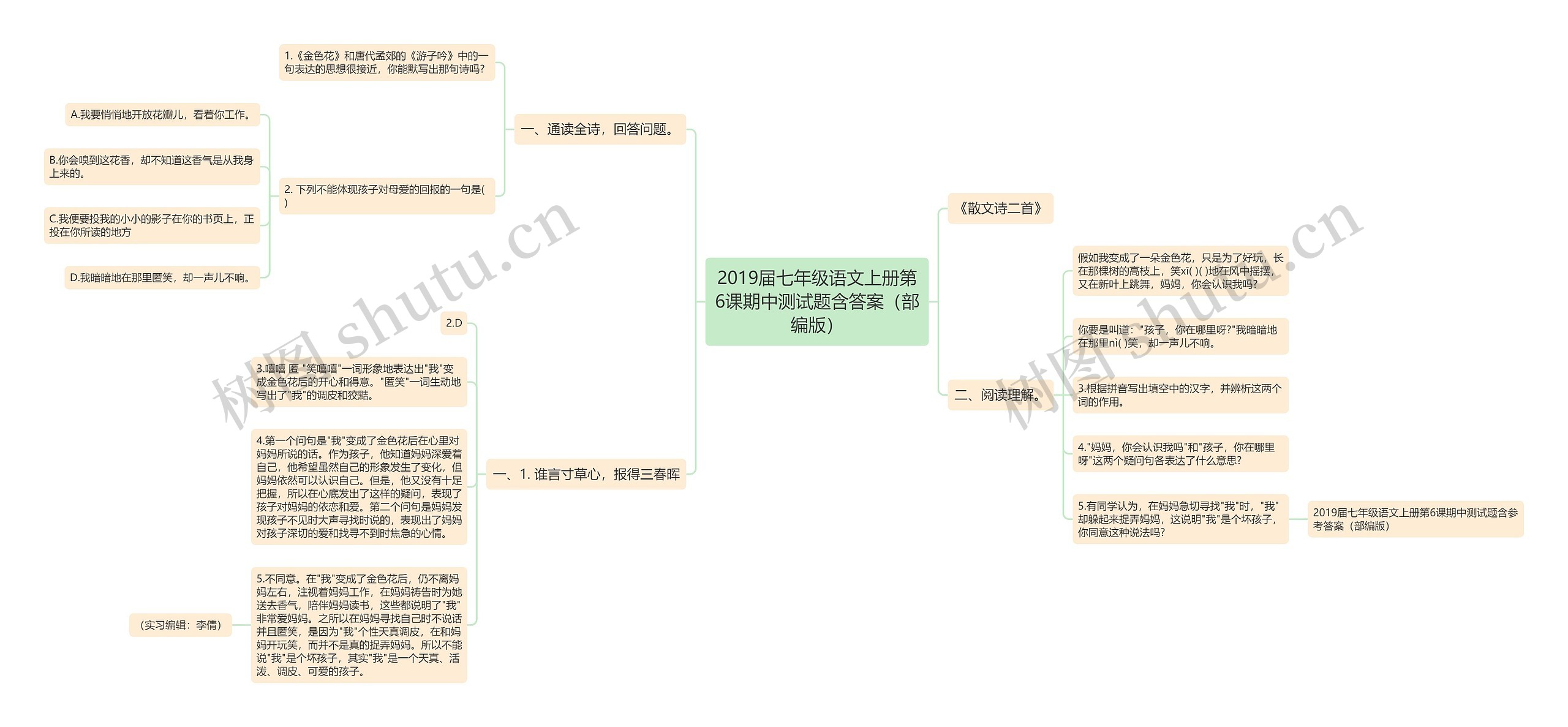 2019届七年级语文上册第6课期中测试题含答案（部编版）思维导图