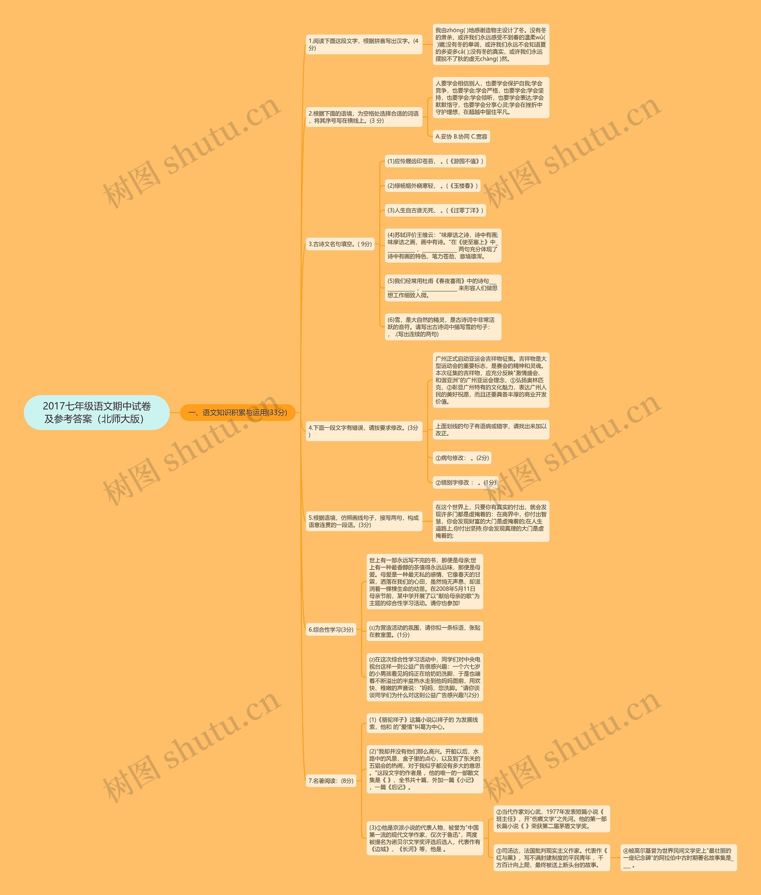 2017七年级语文期中试卷及参考答案（北师大版）思维导图