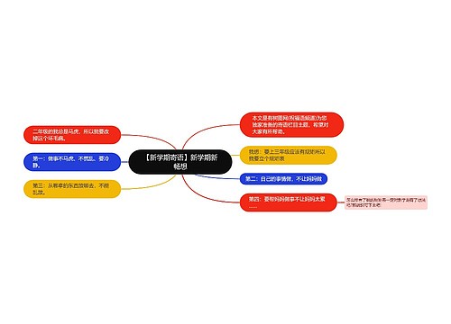 【新学期寄语】新学期新畅想