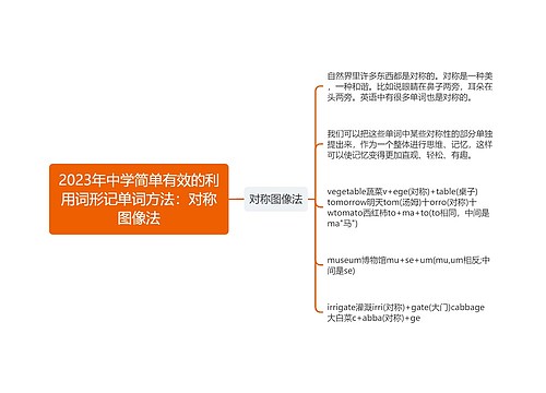 2023年中学简单有效的利用词形记单词方法：对称图像法