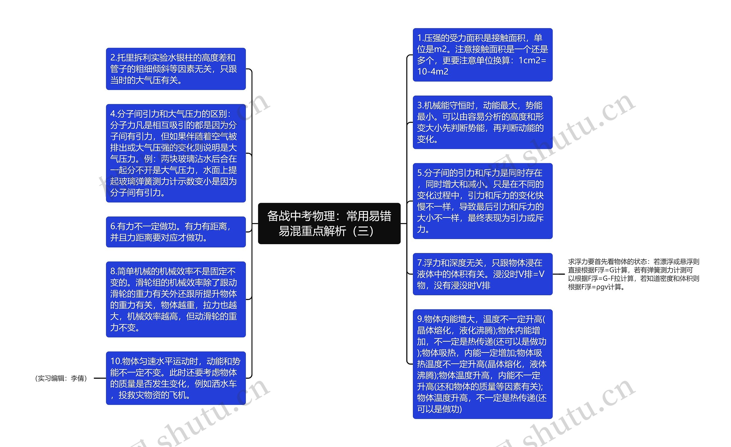 备战中考物理：常用易错易混重点解析（三）