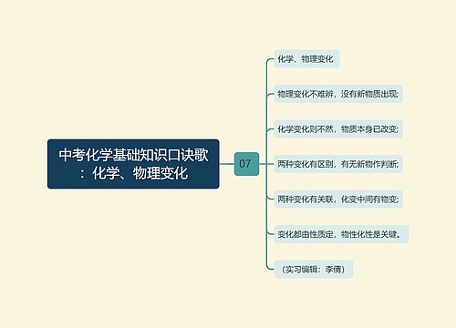 中考化学基础知识口诀歌：化学、物理变化