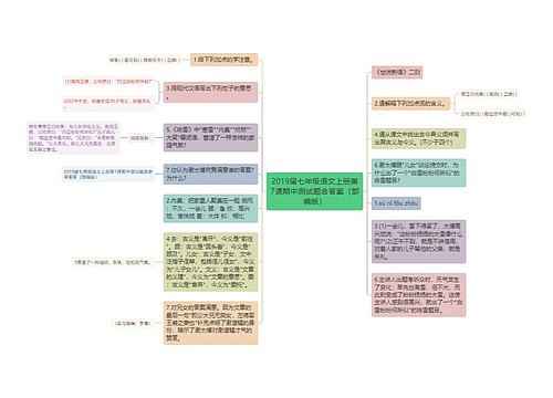 2019届七年级语文上册第7课期中测试题含答案（部编版）