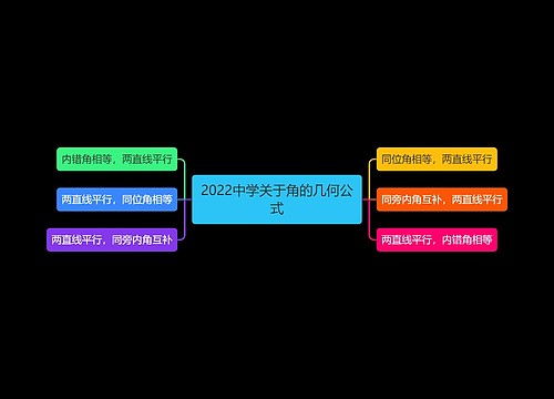 2022中学关于角的几何公式