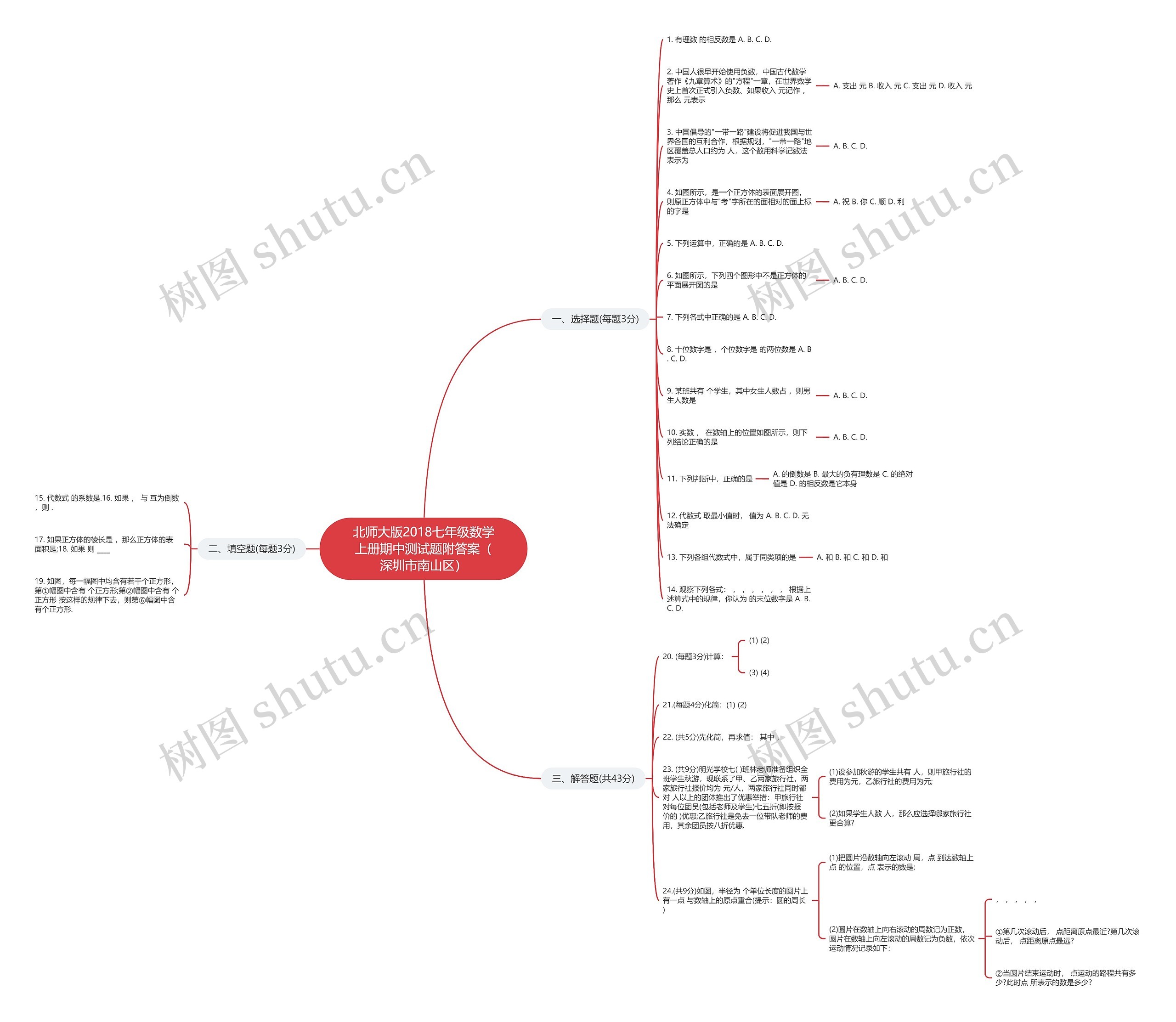 北师大版2018七年级数学上册期中测试题附答案（深圳市南山区）思维导图