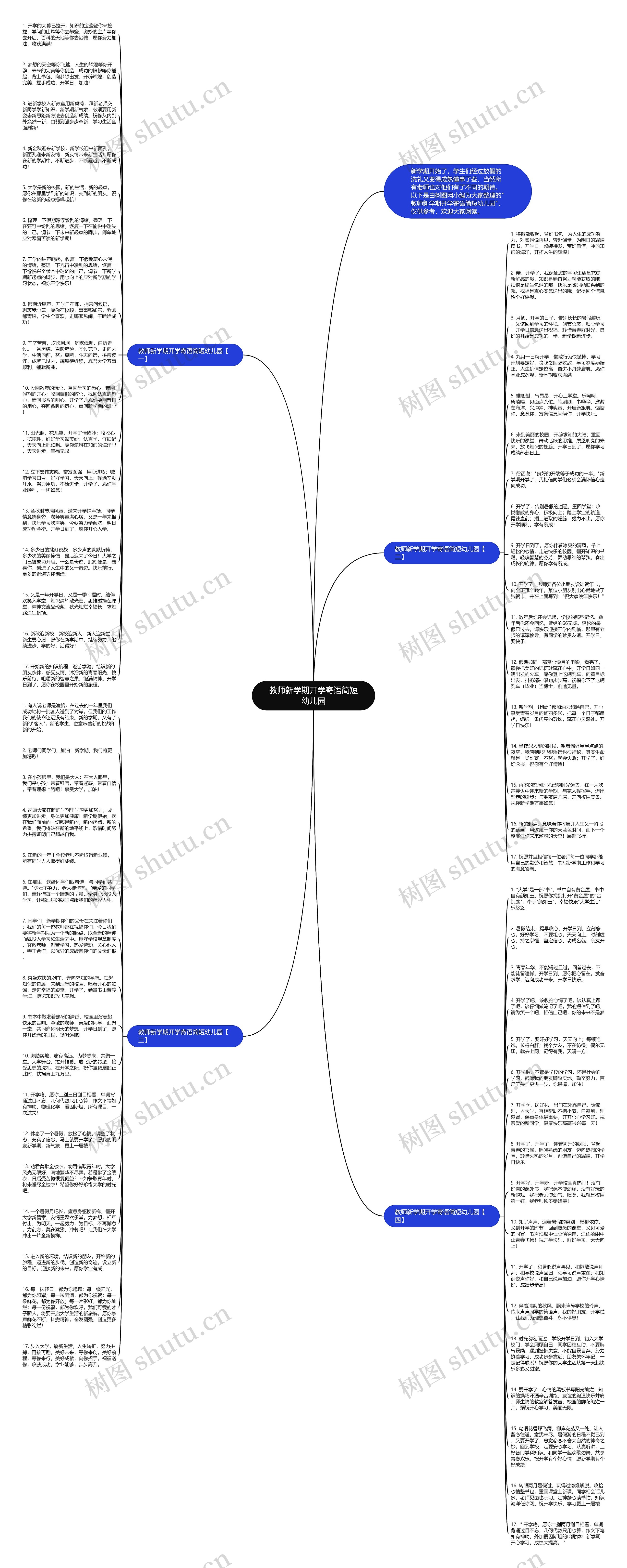 教师新学期开学寄语简短幼儿园思维导图