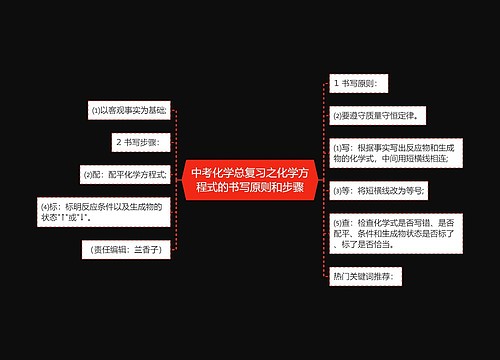 中考化学总复习之化学方程式的书写原则和步骤