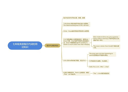 七年级英语指示代词的用法知识