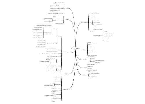 初一数学书上册知识点汇总2022 初一数学书上册知识点汇总2022