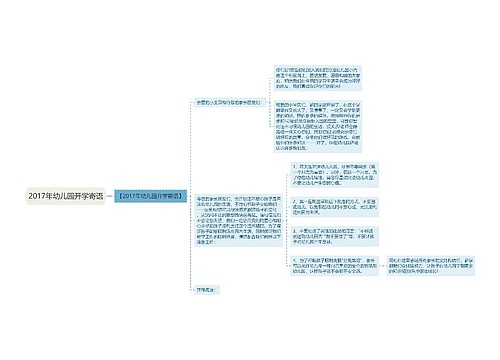 2017年幼儿园开学寄语