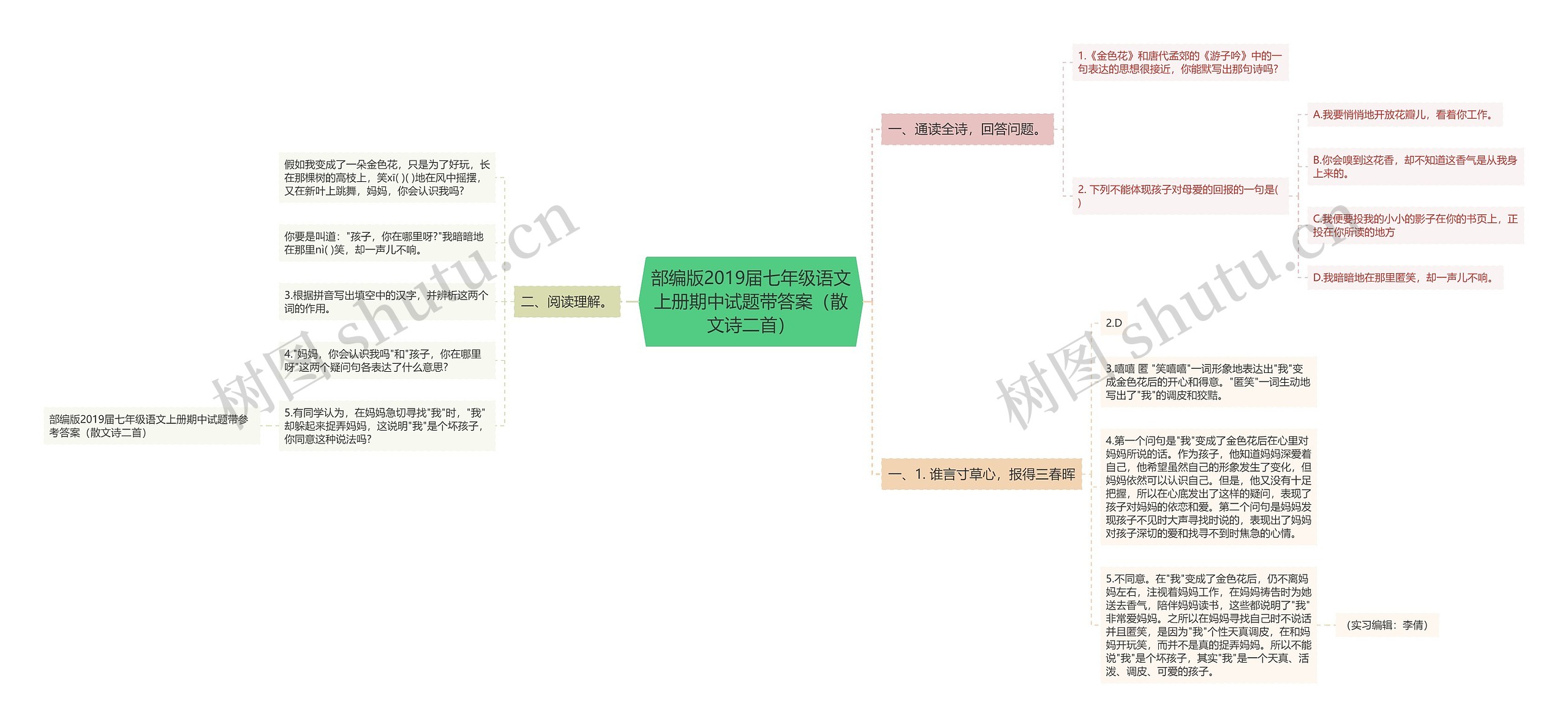 部编版2019届七年级语文上册期中试题带答案（散文诗二首）思维导图