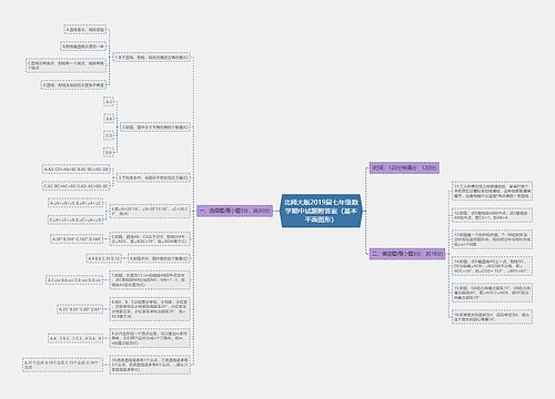 北师大版2019届七年级数学期中试题附答案(基本平面图形) 北师大版2019届七年级数学期中试题附答案(基本平面图形)