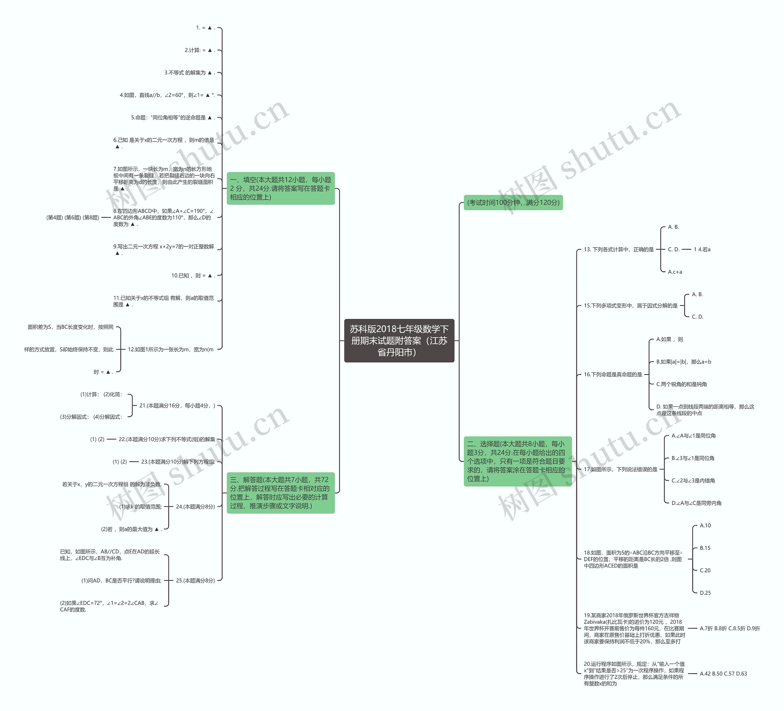 苏科版2018七年级数学下册期末试题附答案（江苏省丹阳市）思维导图