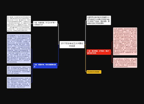 2017司法考试三大本要如何阅读