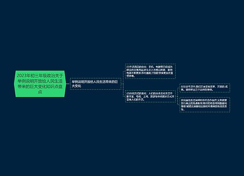 2023年初三年级政治关于举例说明开放给人民生活带来的巨大变化知识点盘点