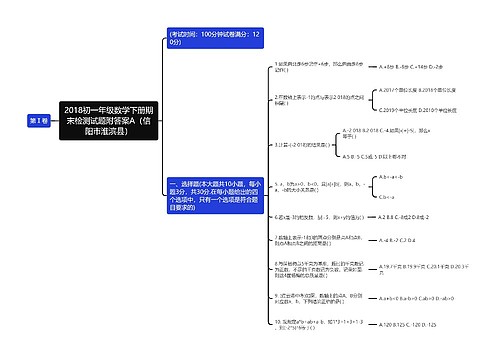 2018初一年级数学下册期末检测试题附答案A(信阳市淮滨县) 2018初一年级数学下册期末检测试题附答案A(信阳市淮滨县)