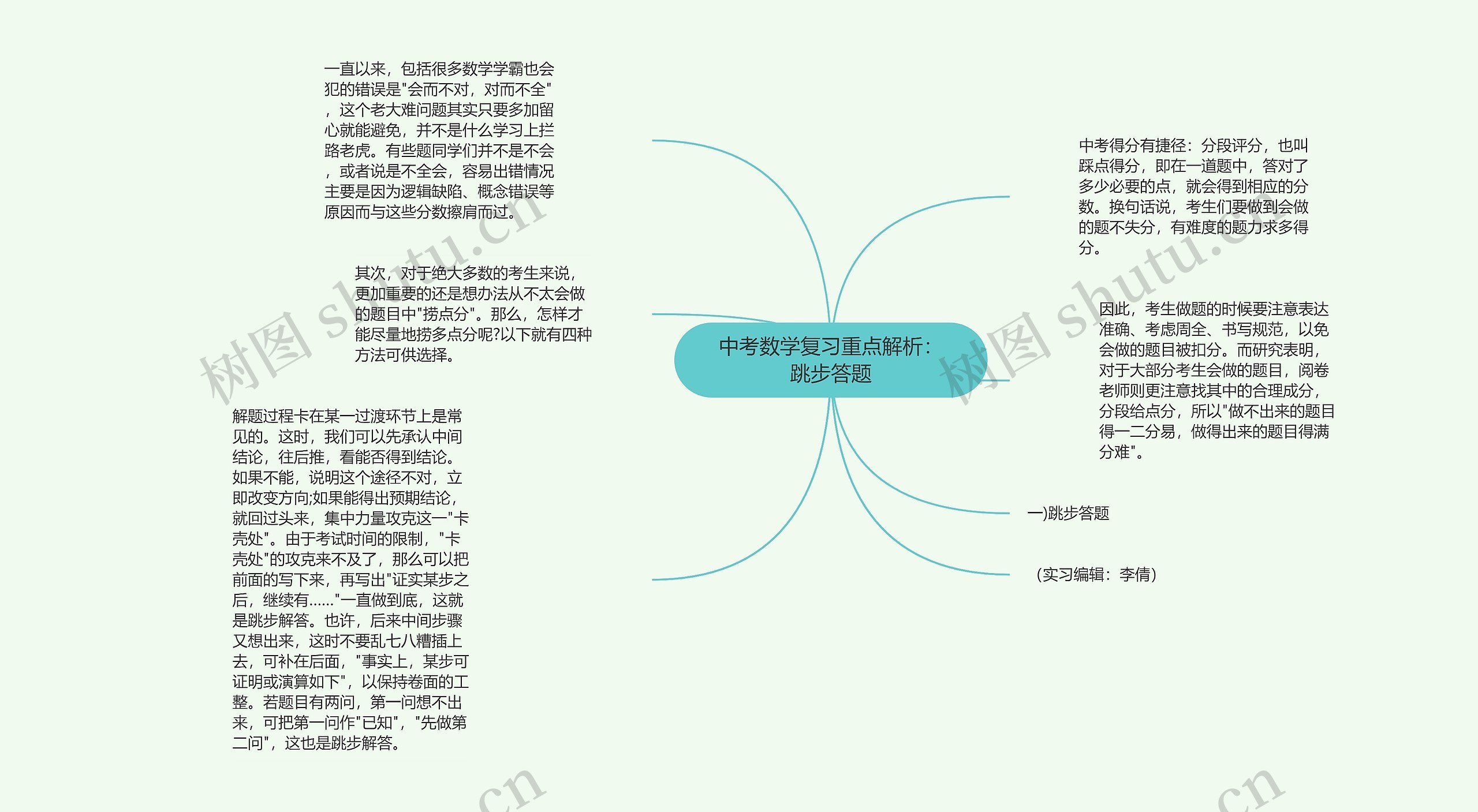 中考数学复习重点解析：跳步答题思维导图