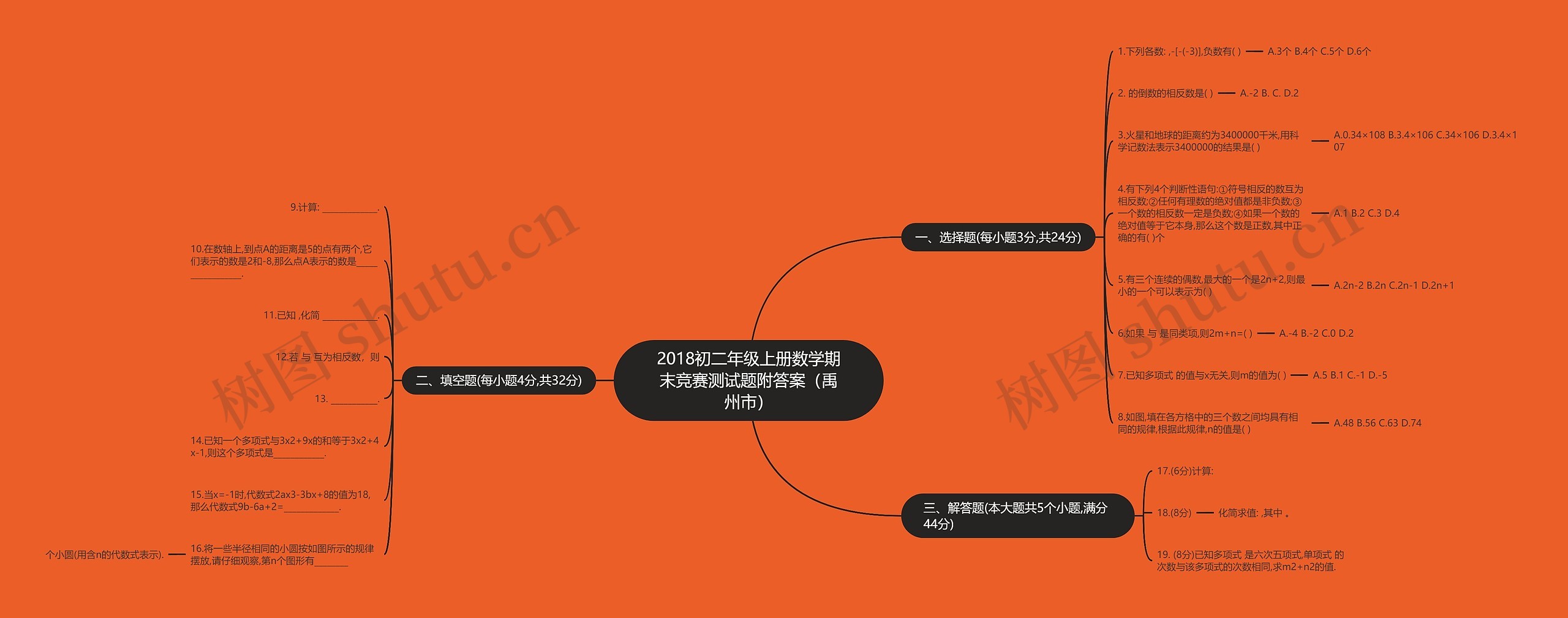 2018初二年级上册数学期末竞赛测试题附答案（禹州市）思维导图