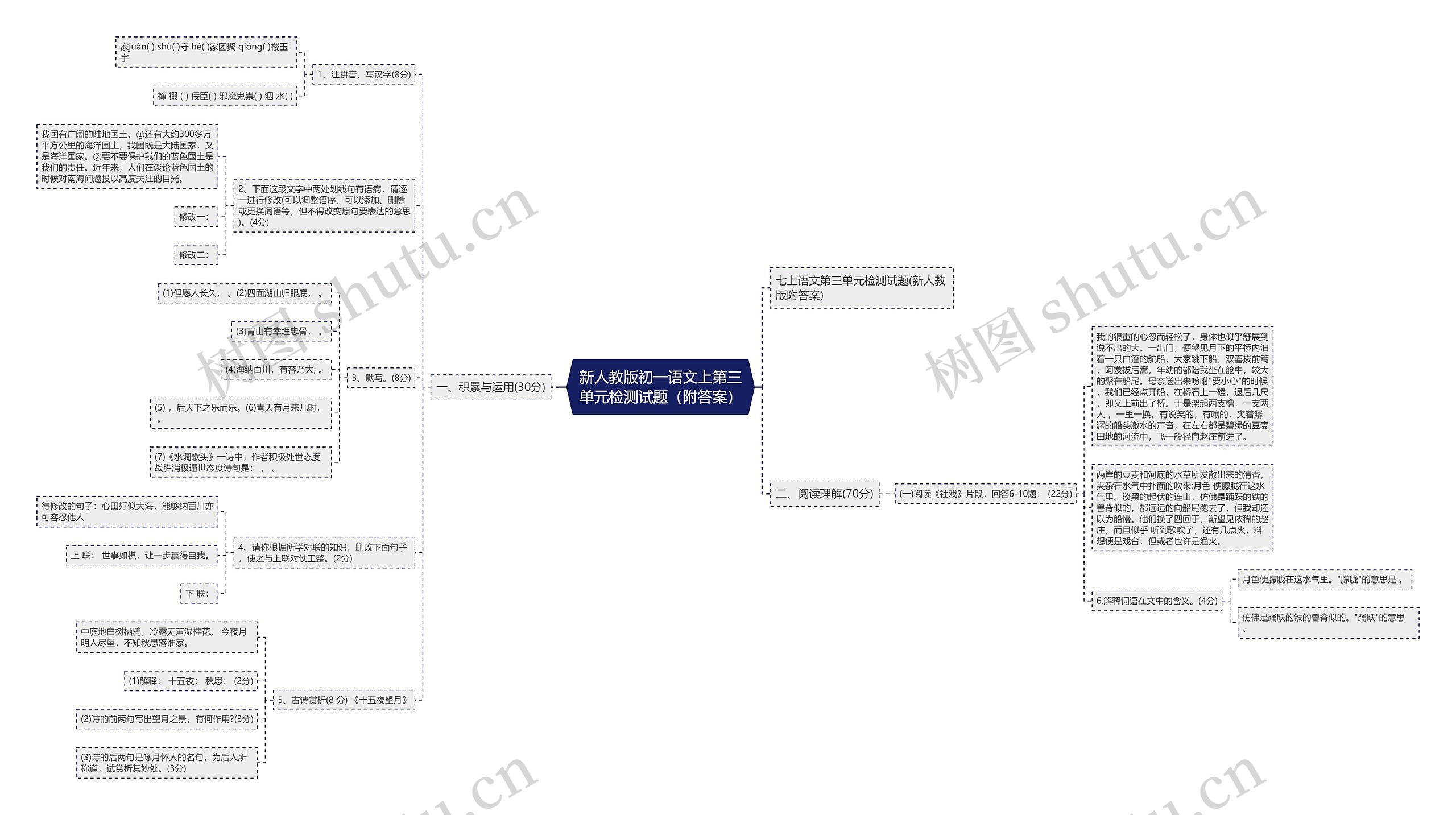 新人教版初一语文上第三单元检测试题（附答案）