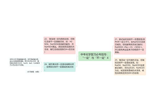 中考化学复习必考指导：“一定”与“不一定”4