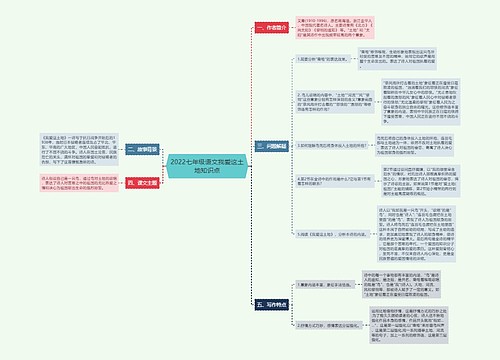 2022七年级语文我爱这土地知识点