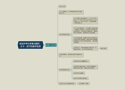 备战中考化学重点解析：分子、原子的基本性质