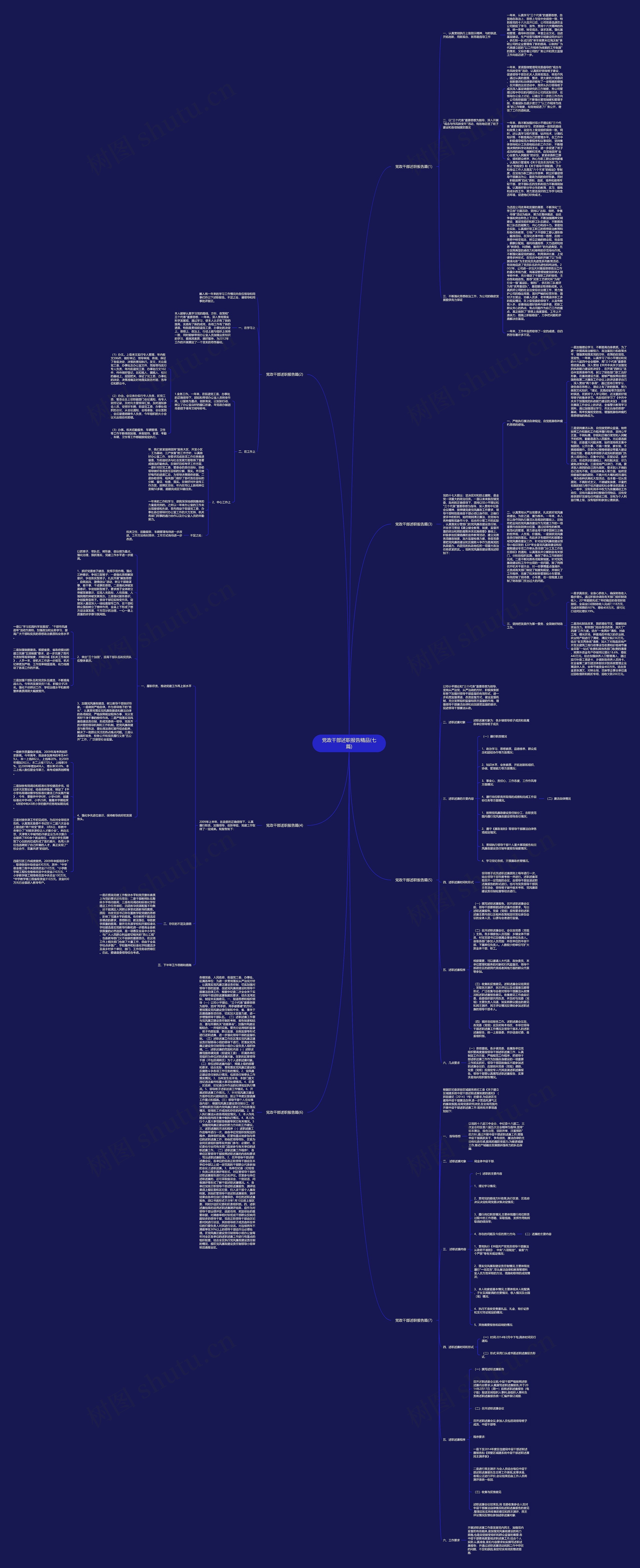 党政干部述职报告精品(七篇)思维导图