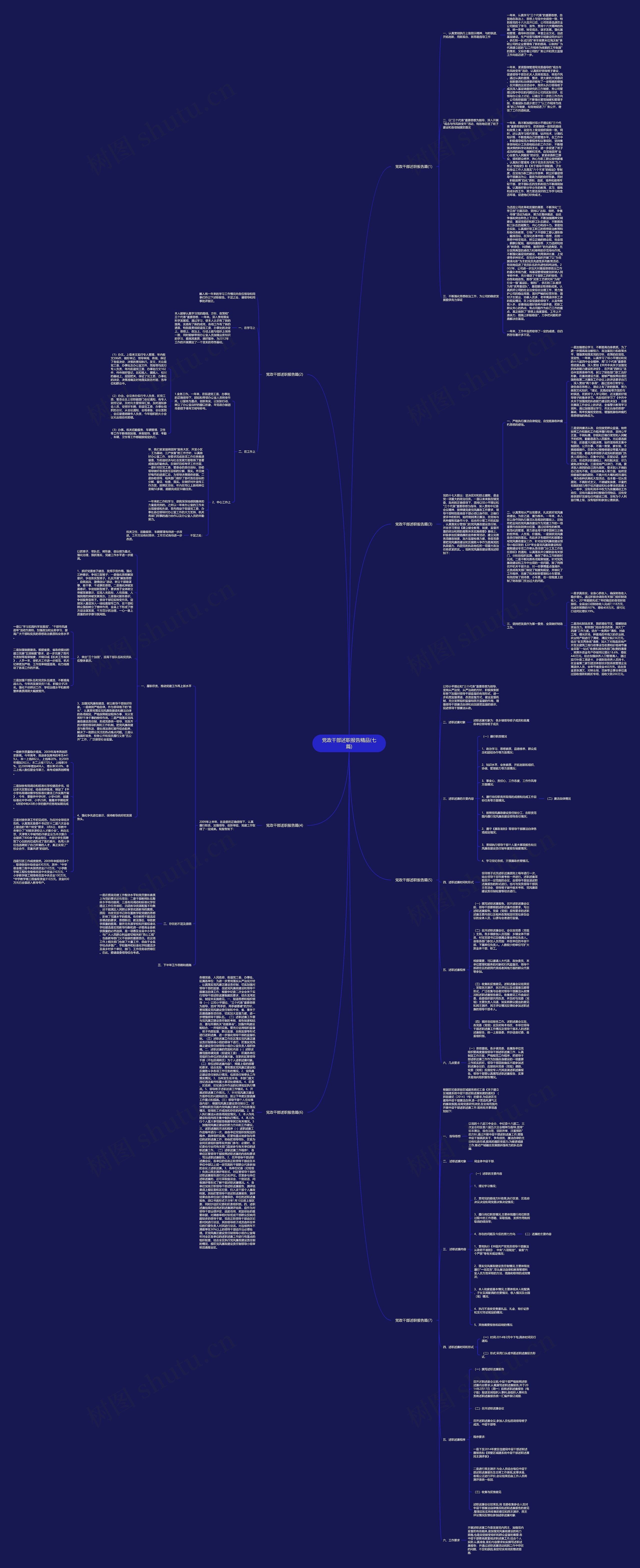 党政干部述职报告精品(七篇) 党政干部述职报告精品(七篇)