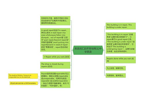 英语词汇的不同与释义|中学英语